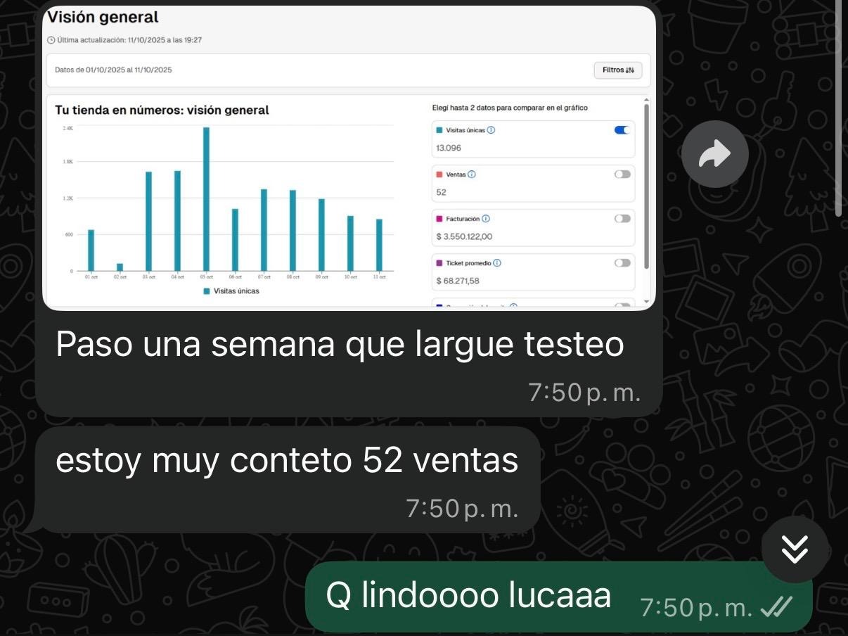 LUCA — Decoración · 16 años — Tiendanube