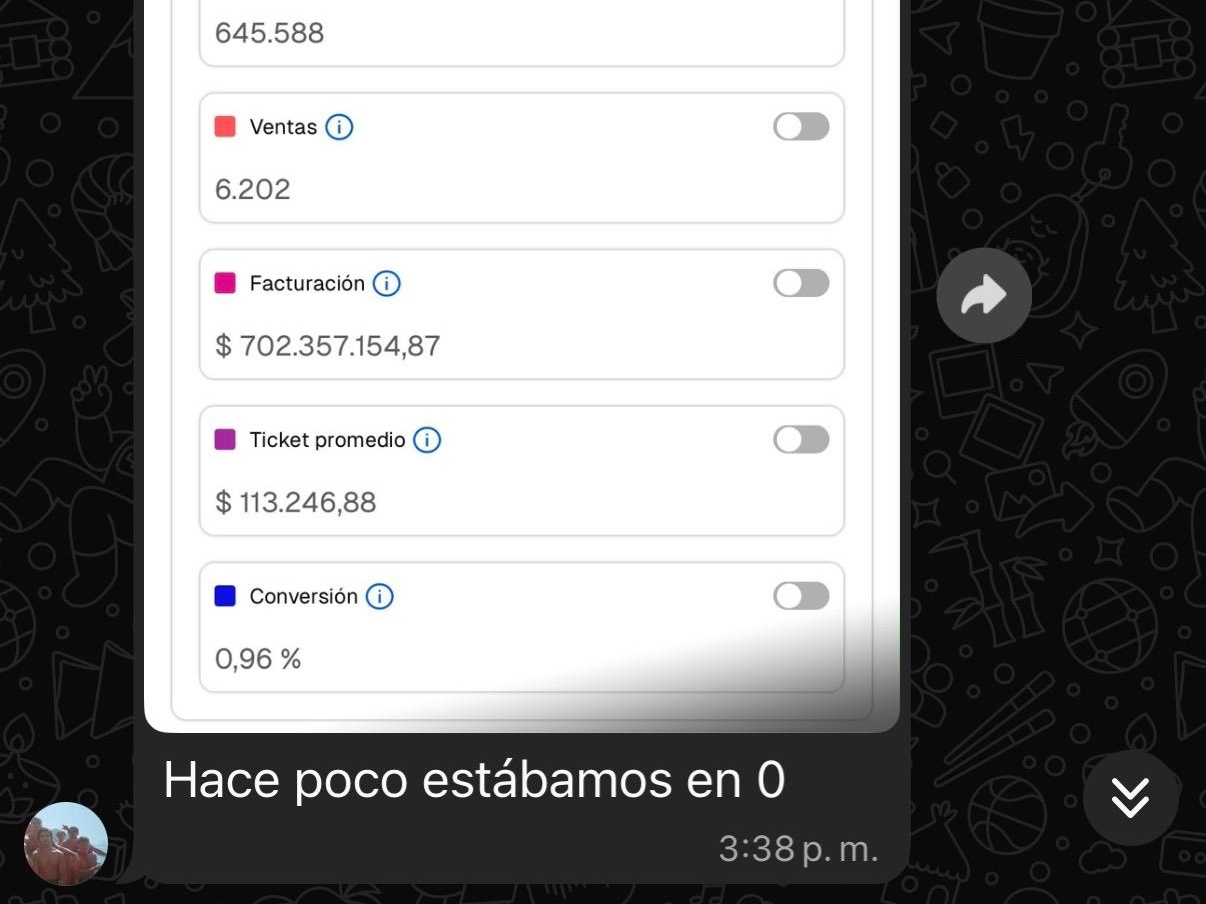 FELIPE Y JOAQUÍN — Óptica — Tiendanube