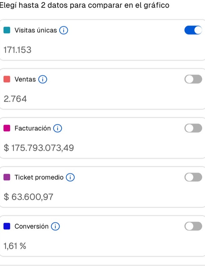 JOAQUÍN BONET — Cosmética masculina — Tiendanube